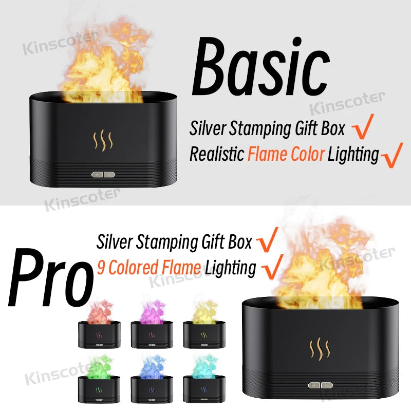 Flame Aroma Diffuser & Humidifier – 7 Color USB Desktop Diffuser