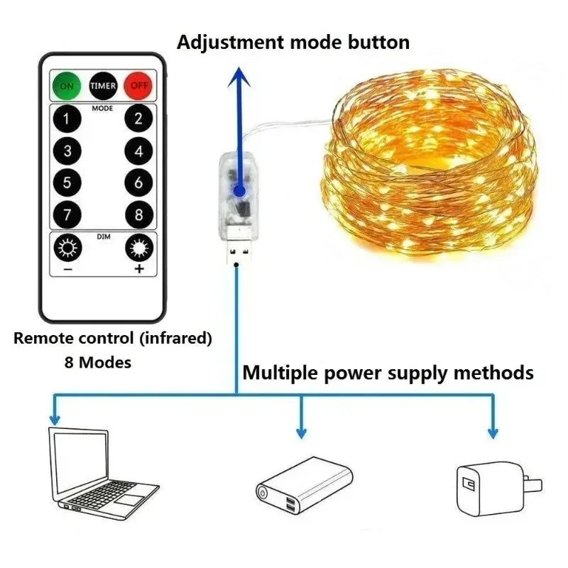 Copper Wire LED String Lights with Remote – 8 Modes, USB