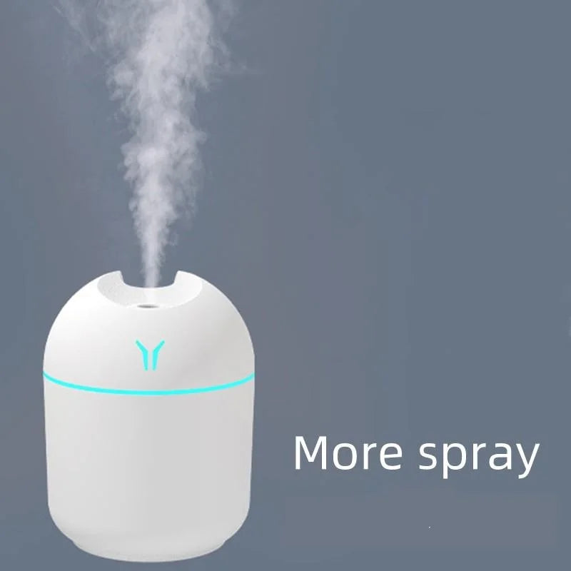 250 ml Mini Humidifier & Aroma Diffuser – LED Color Lamp
