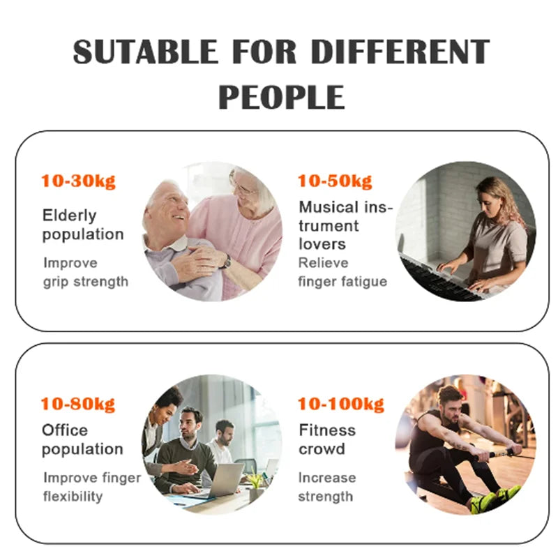 Adjustable Hand Grip Strengthener 5–60 kg