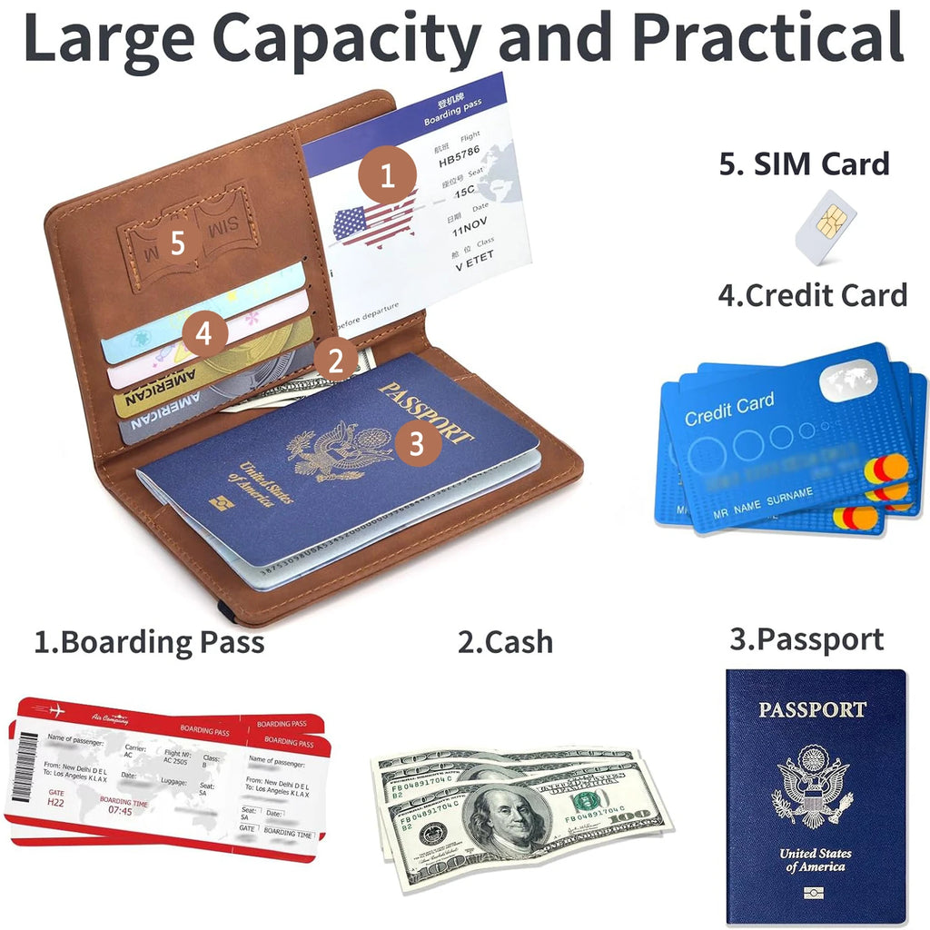 Passport Holder Wallet – Travel Document Organizer