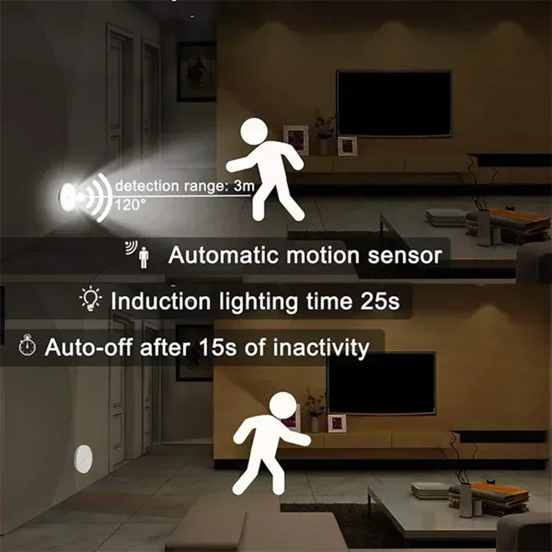 Rechargeable Motion Sensor Night Light – Cabinet & Hallway Lamp