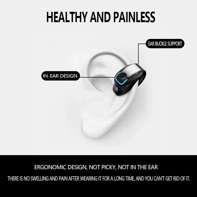 Bone Conduction Clip-On Earphones – Wireless Bluetooth Sport Headset