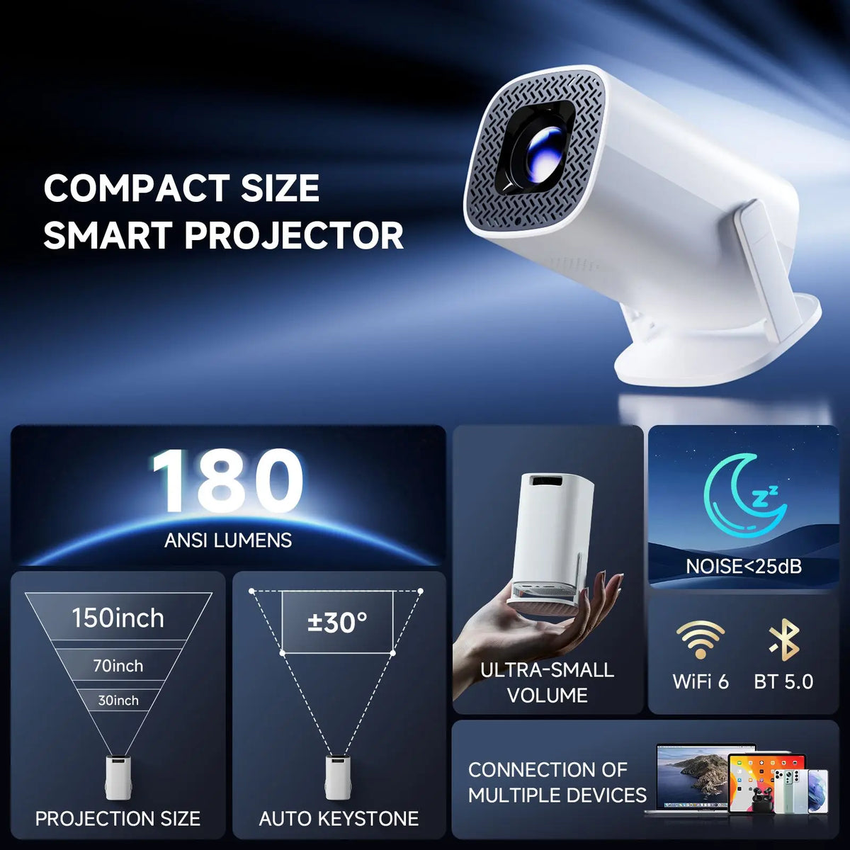 P30 Pro Smart Mini Projector – 4K Support, WiFi 6 & Bluetooth