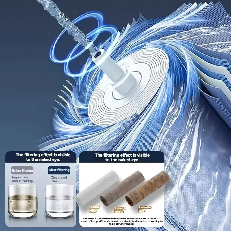High-Pressure Filter Shower Head – 5 Spray Modes