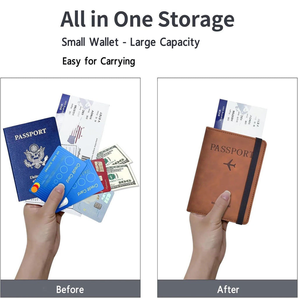 Passport Holder Wallet – Travel Document Organizer