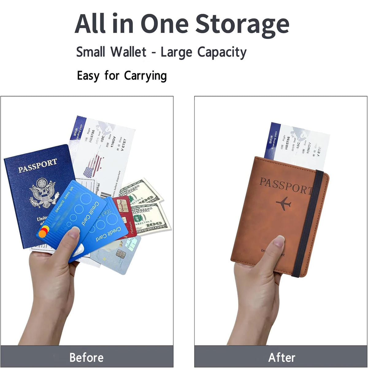 Passport Holder Wallet – Travel Document Organizer