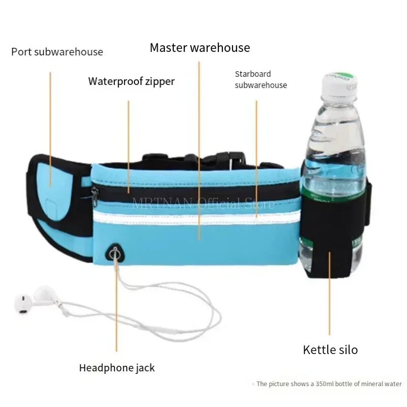 Running Waist Bag – Slim Sports Belt Bag for Phone