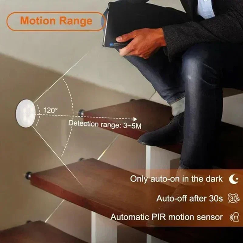 Rechargeable Motion Sensor Night Light – Cabinet & Hallway Lamp