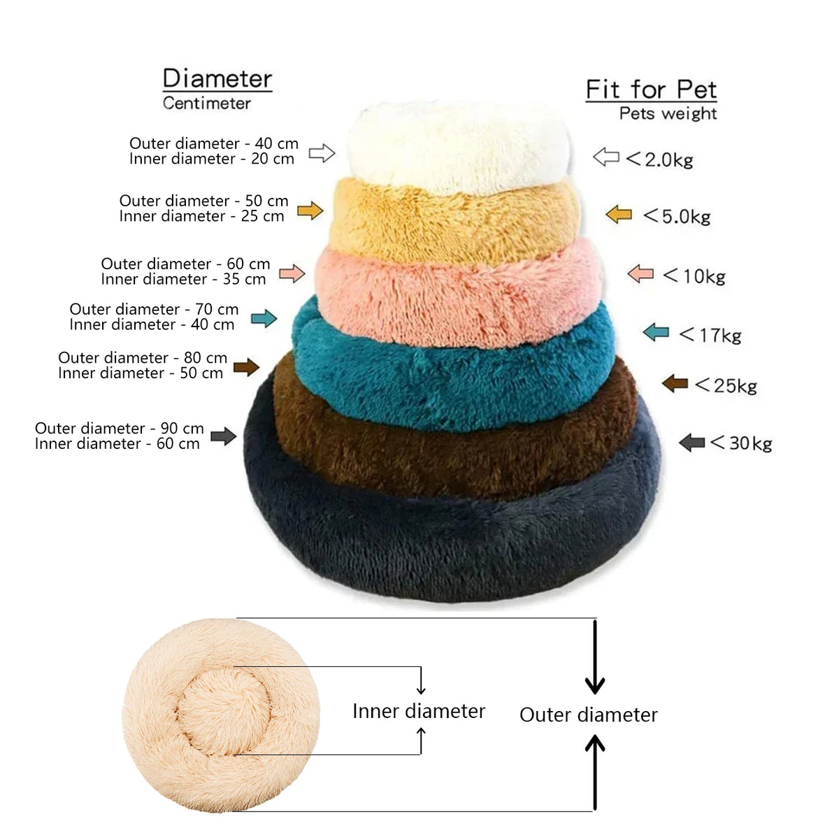 Round Plush Pet Bed 40–90 cm – Soft Warm Bed for Dogs & Cats