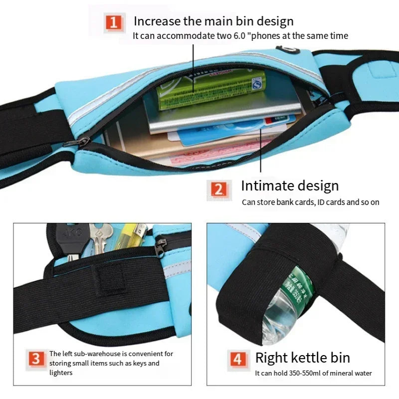 Running Waist Bag – Slim Sports Belt Bag for Phone