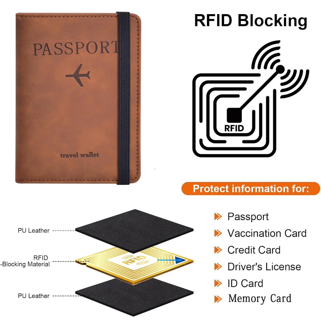 Passport Holder Wallet – Travel Document Organizer