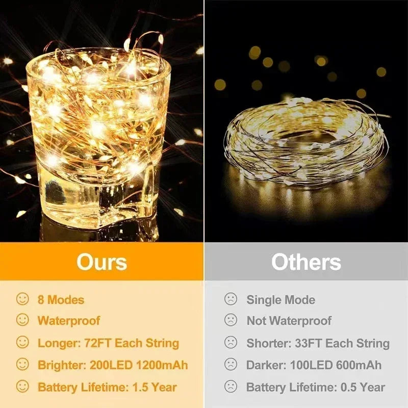 Solar LED Fairy Lights – Waterproof Outdoor Christmas Lights