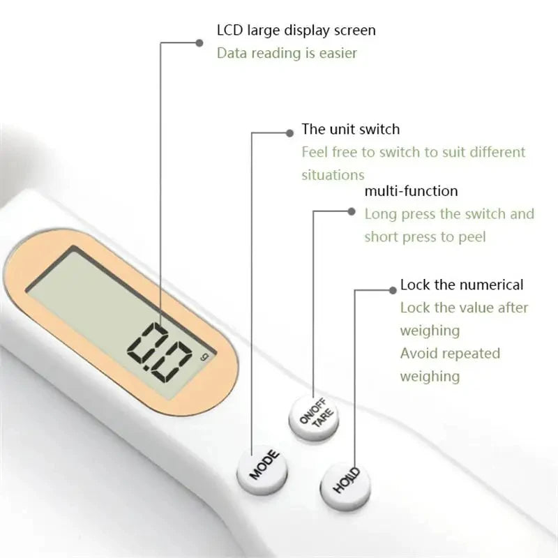 Digital Measuring Spoon Scale – Kitchen & Coffee Scale
